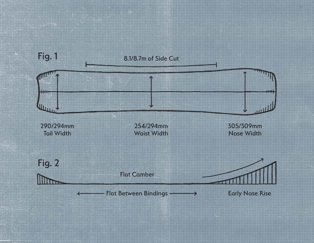 Chimera Backcountry Snowboards | Sceptre Splitboard